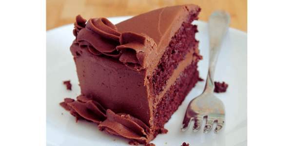 Best Chocolate Cake Recipe